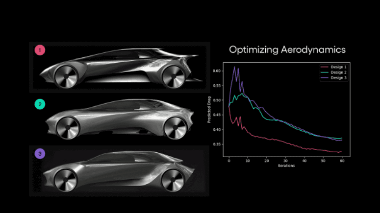 MultiplatformAI's tweet photo. Toyota Research Institute Unveils Cutting-Edge AI-Powered Design Tool for Vehicle Innovation
#AI #artificialintelligence #Automotive #designsketches #engineeringconstraints #generativeAItool #llm #machinelearning #optimizationmetrics
https://t.co/zNmcEYrFWM https://t.co/xI4jtOFMOW