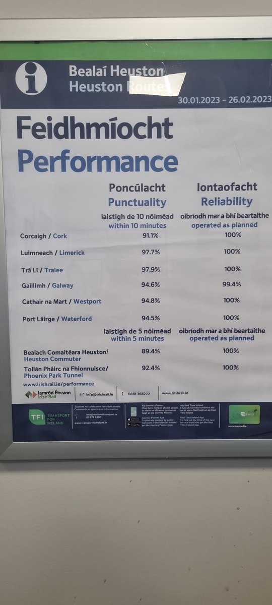Fergus Murphy (@fergmurphy) on Twitter photo .<a href="/IrishRail/">Iarnród Éireann</a> ...Cork-Dublin train fails in Portlaoise, unacceptable that elderly disabled parents are tossed out on to platform, to wait in cold air for 35 mins for another train, with no apologies, no attempt to help them. Hard to believe these numbers .<a href="/IrishRail/">Iarnród Éireann</a> ...Cork-Dublin train fails in Portlaoise, unacceptable that elderly disabled parents are tossed out on to platform, to wait in cold air for 35 mins for another train, with no apologies, no attempt to help them. Hard to believe these numbers