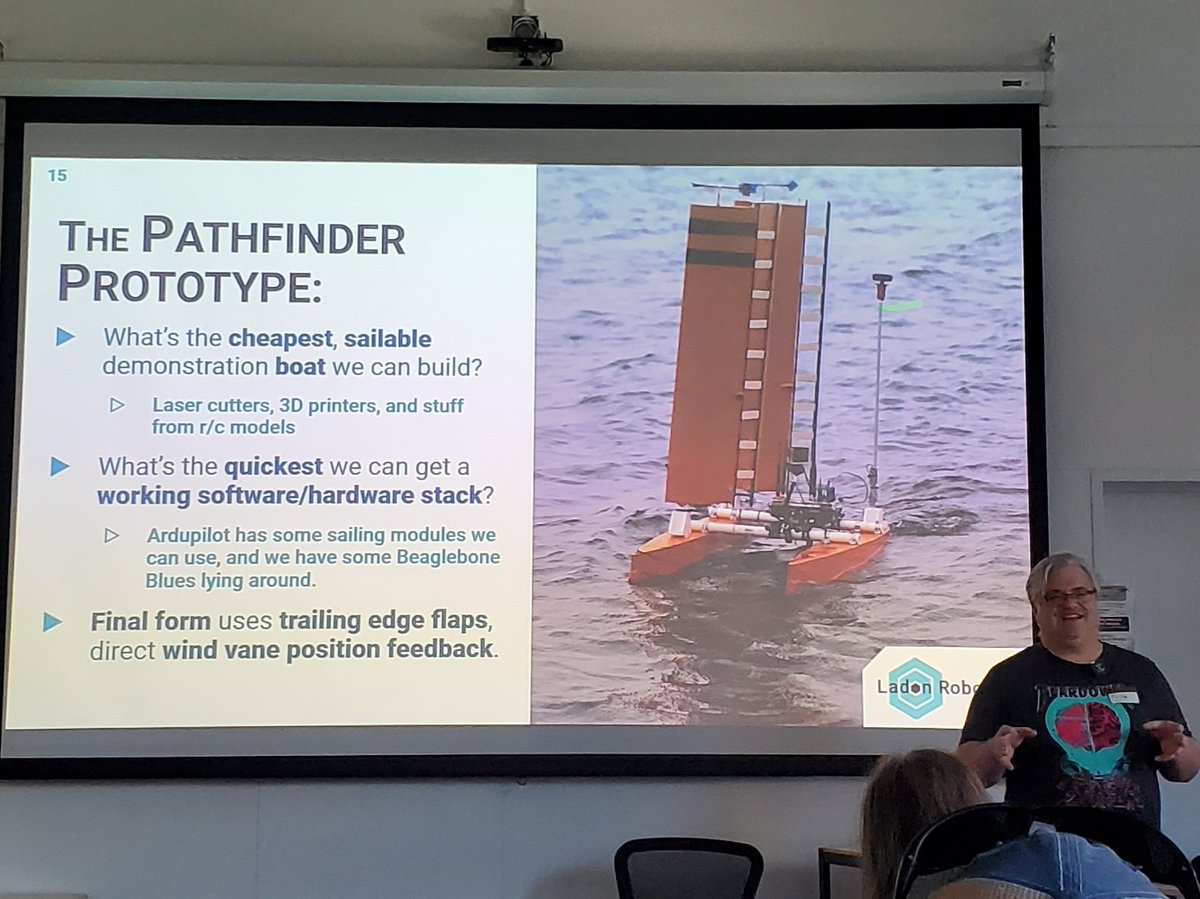 Listening to Pierce Nichols @nocleverhandle's talk about autonomous shipping vessels at @crowd_supply's #hardware #Teardown 2023 conference #solar #wind #boat #autonomous #shipping #vessels