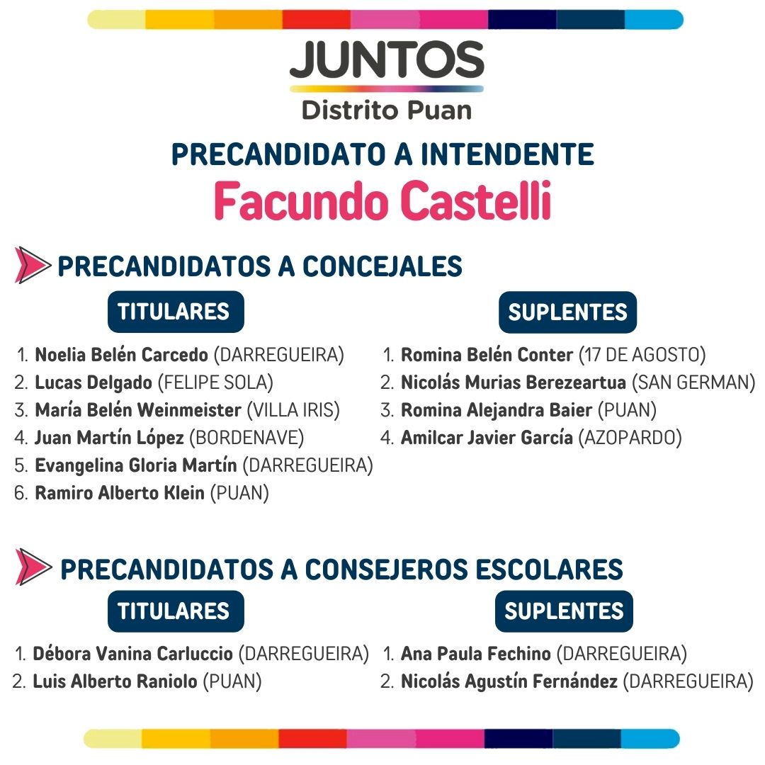 Facundo Castelli tweet media