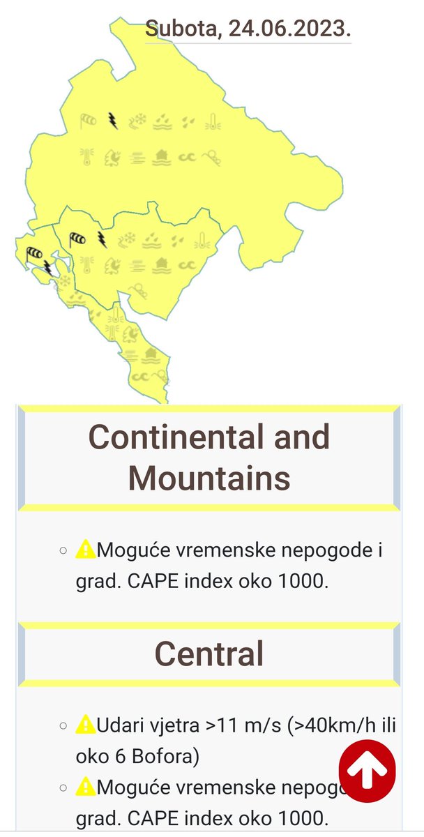 24.6.2023. MA- Meteoalarm,  rizik od olujno-vremenskih nepogoda (TS).