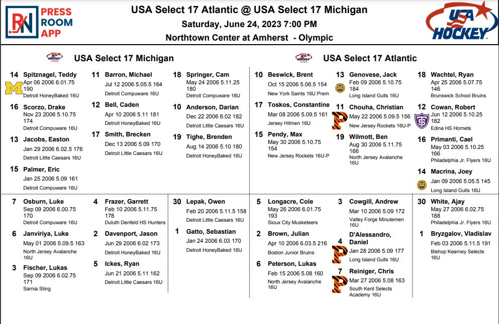 RNPressRoom's tweet photo. Line combinations for @USAHockey #USAHPDC between Team Michigan vs. Team Atlantic.

All games available to be streamed on https://t.co/68j9nrrKTr.

Lines entered through @RinkNet's Press Room App. https://t.co/qY15K9f9sZ