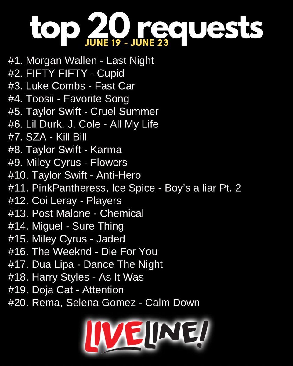 LivelineRadio's tweet photo. From your calls, texts &amp; DMs 🎶America's biggest hits during the first week of Summer 2023 ☀️ Listen LIVE weeknights and call 85-LIVELINE to get connected &amp; on the air with your favorite song! 📻 #Music #Liveline https://t.co/RfBoG0AKlc