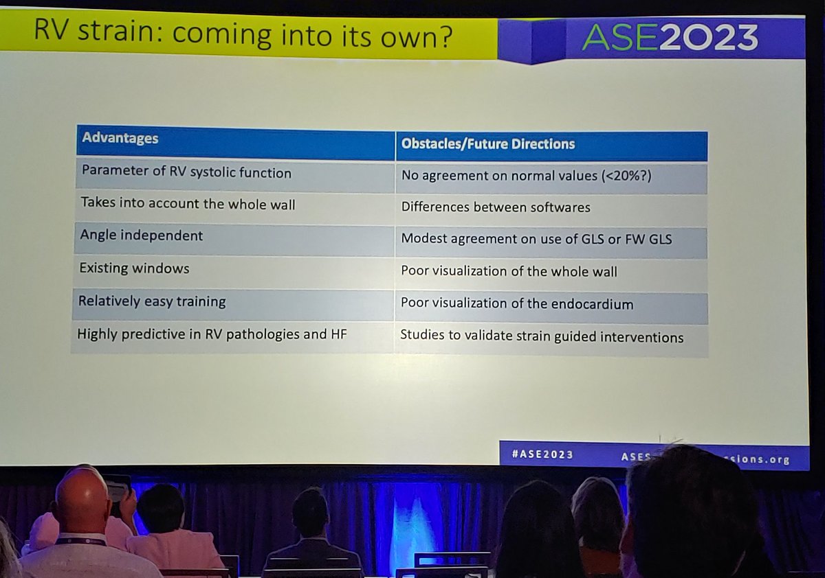 Patrick_Monette's tweet photo. I agree with the creatively named session, it is the "Right Time for the Right Ventricle"! 

With a focus on pulm HTN, RV strain, and multimodal imaging, there was plenty to cover.
@mariellesc1
@MMukherjeeMD
New guidelines (currently embargoed) on the way soon. #ASE2023 https://t.co/cuIFPMUt5Z