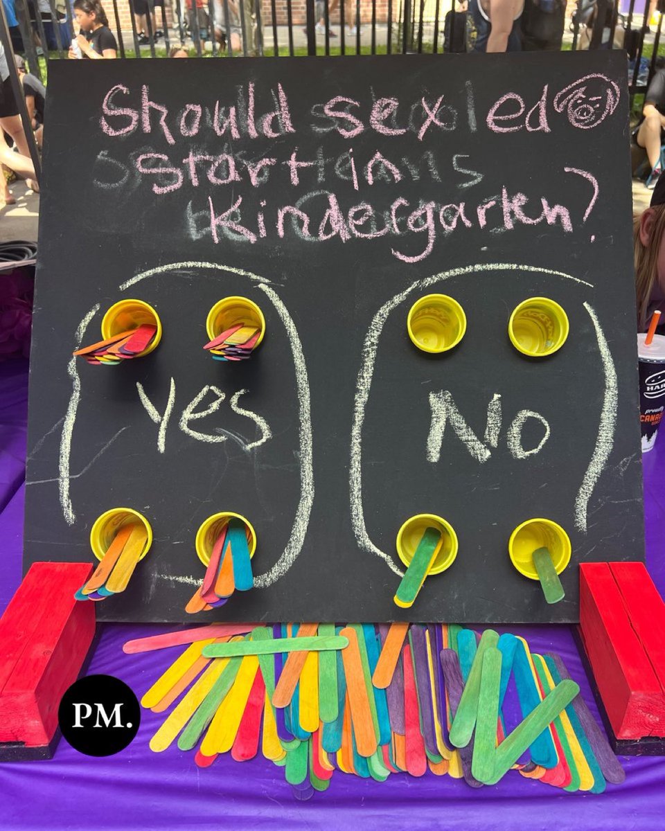 A photo of the latest question written on a chalk board at #TorontoPride. Most who participated say sex education should begin in kindergarten (five years old). There is a drawing of a pig in the corner, which can refer to a gay man who is into a lot of risky sex acts. Photo by…