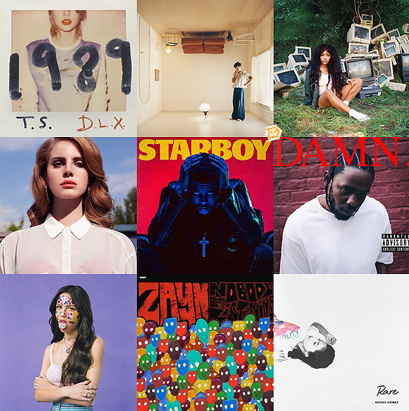 Which album has zero skips⁉️👀