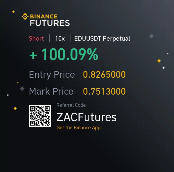 ZACFutures's tweet image. What a weekend! Twitter audience saw a 63% profit on $REN while Telegram audience made an additional 100% profit on $EDU with 10x leverage. Wishing everyone a fantastic Sunday ahead! 🎉 #weekendprofits #REN #EDU