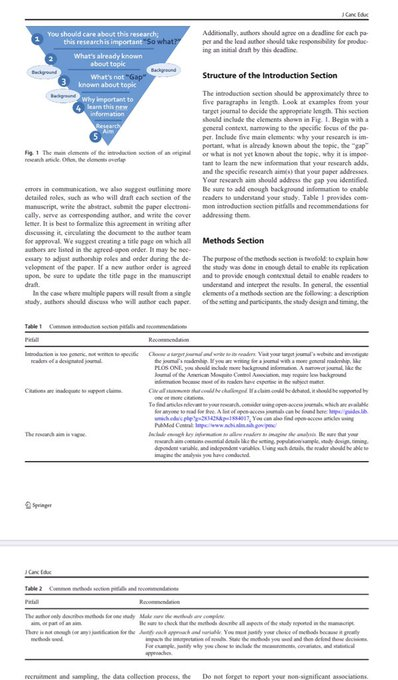 reem_d132's tweet photo. ورقة علمية رائعة تساعدكم في كتابة الأبحاث ونشرها في المجلات العلمية المحكمة. الورقة تساعدكم في اختيار المجلة، وأيضاً الأمور الفنية لكتابة كل قسم في البحث ومحتوى كل قسم، مع بعض الأخطاء الشائعة والكثير.  

#البحث_العلمي #افكار_البحثية 
الورقة 
👇👇
https://t.co/SslWImYQT0 https://t.co/LSJVRDLWn2