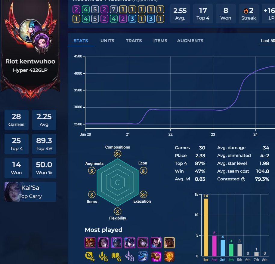 Riot Kent tweet media