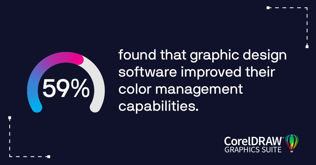 thesalesfreak's tweet image. 59% of print companies say #GraphicDesign software enhances their color management! 🎨💻 Are you part of the stat or missing out? Get the full picture in @CorelDRAW's report: allu.do/3XqEhUi #PrintTech #ColorManagement
