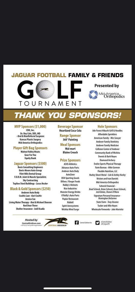 ACJaguarFB's tweet photo. Golf results and a huge THANK YOU to all of our sponsors, golfers and volunteers!! It was a fun tournament! Thanks to all of our FB parents for providing side dishes for the lunch! 
@Coach_DTuttle @CentralGridiron @sheeran_ksu @rdegarmo42 @DaveSeibel2 @APSeibel https://t.co/jpqYev1xUf