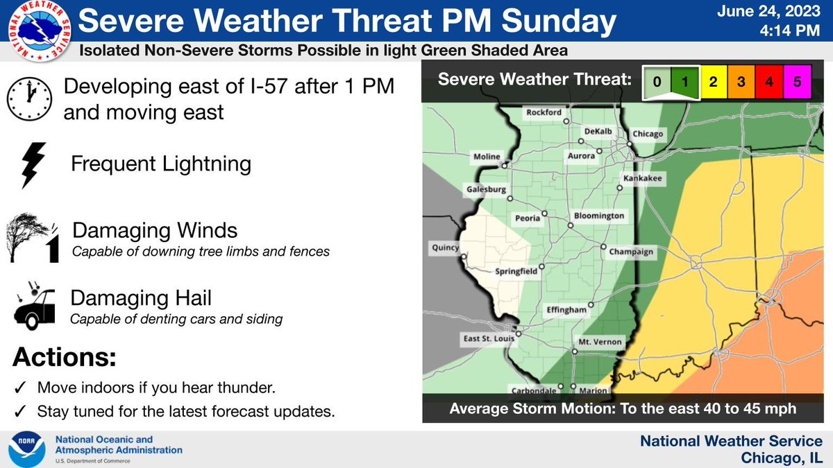 Severe storms are possible with an eastward moving cold front PM Sun and EVE. Primary severe threat remains east of IL. However, a few strong storms may develop as far west as I-57 after 1 PM Sun. Damaging winds, hail, and lightning will be the primary threats. #ILwx #INwx