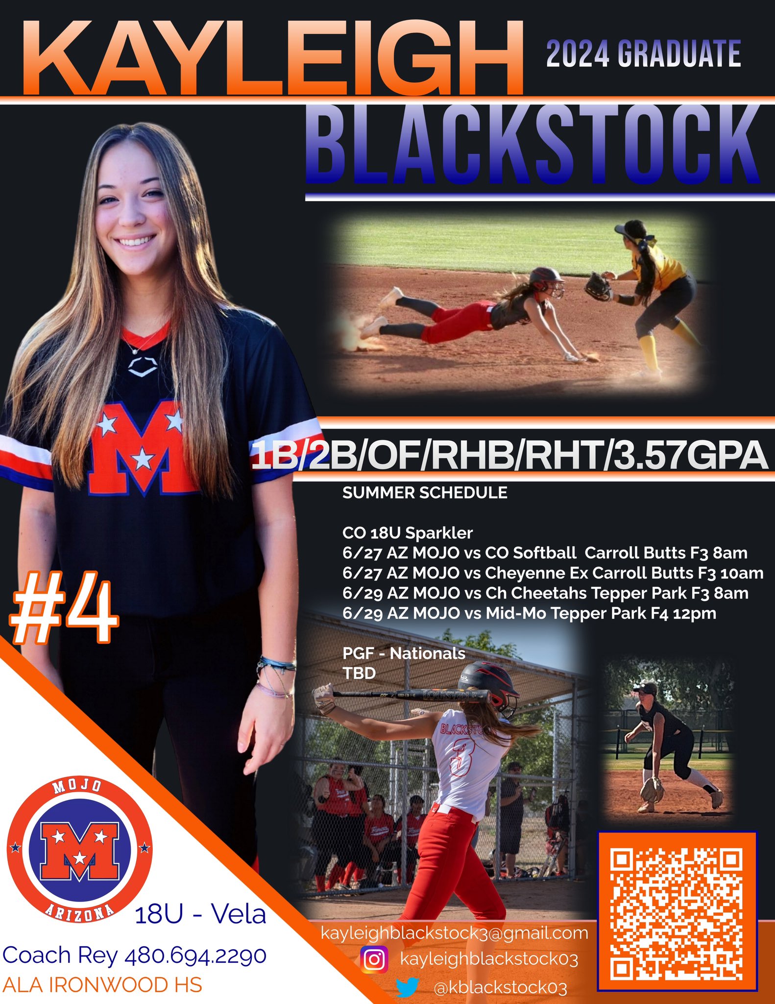 Firecrackers Wallace on Twitter "Top Club Nationals Day 3 2025 RHP