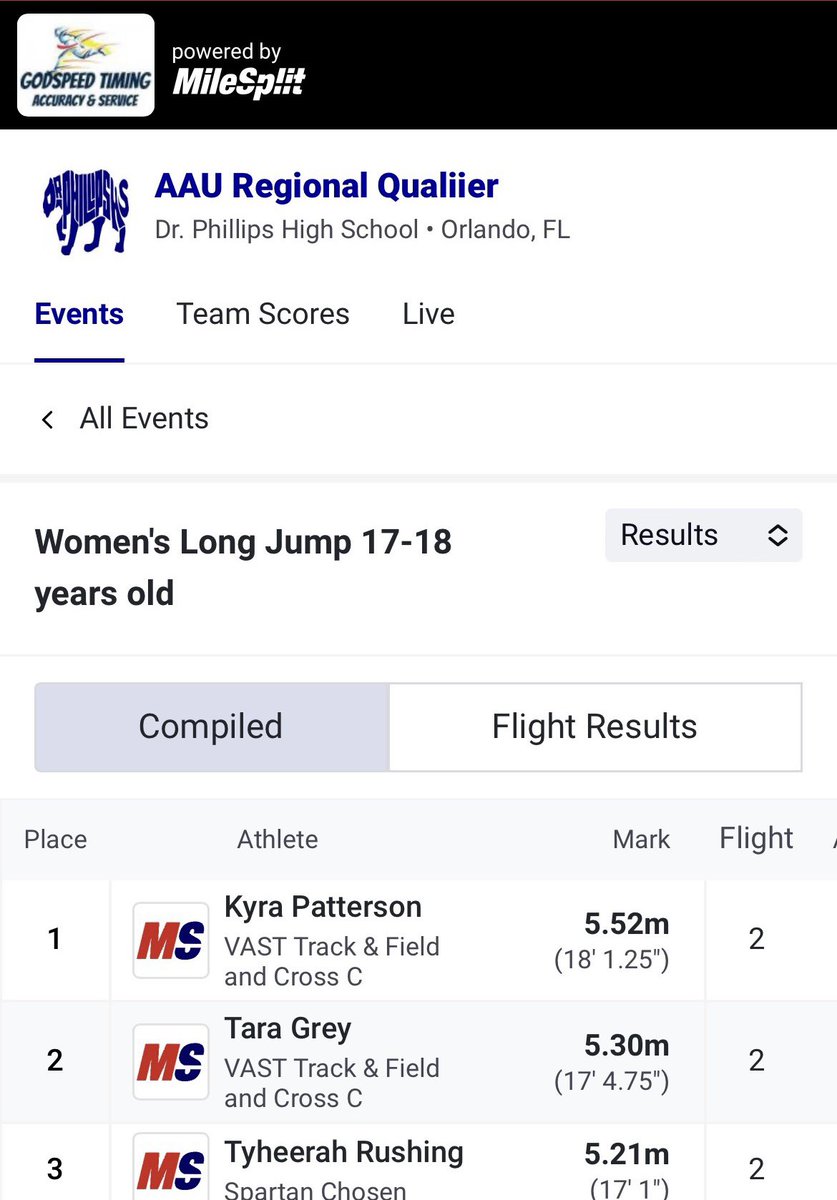 Great day at the AAU regional qualifier in Orlando! Pr’d jumping a 5.52! Next up Junior Olympics🥇