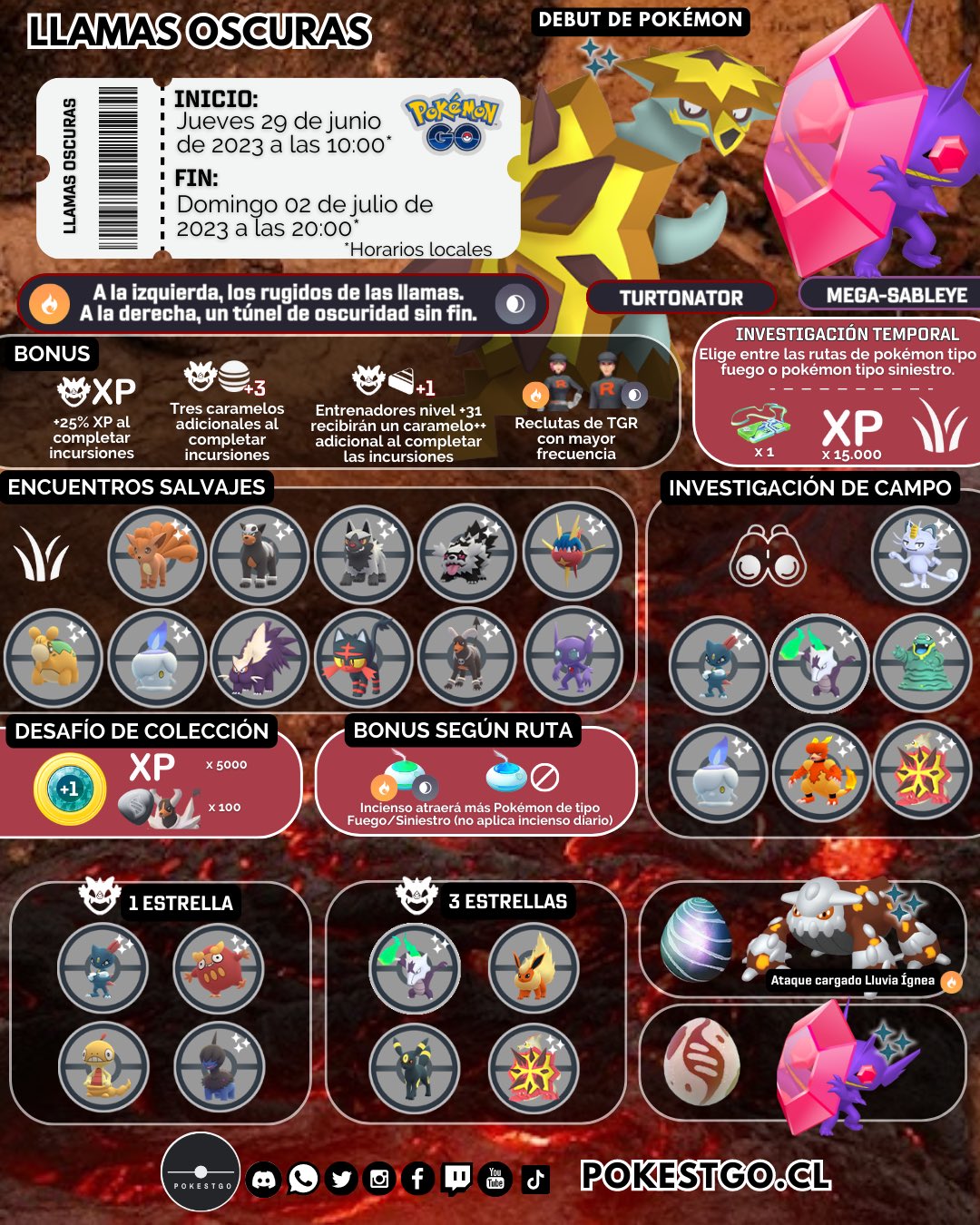 LLamas oscuras de Pokémon GO: Guía, tareas, rutas y más