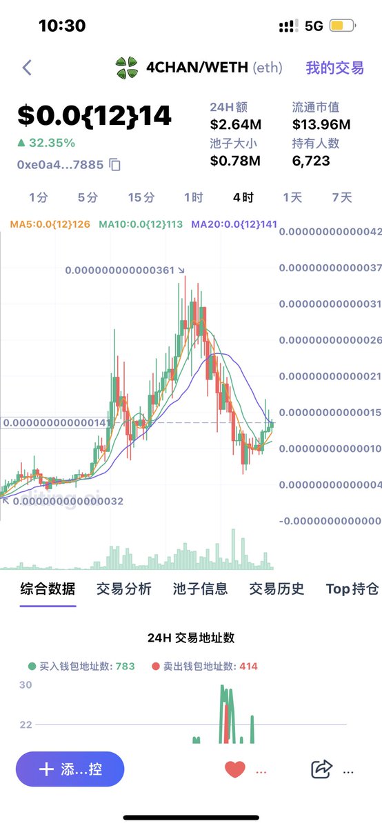 911CrypTo on Twitter: