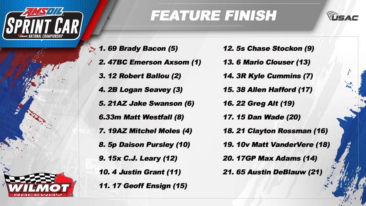 USAC Racing on Twitter "Feature Results USAC AMSOILINC National