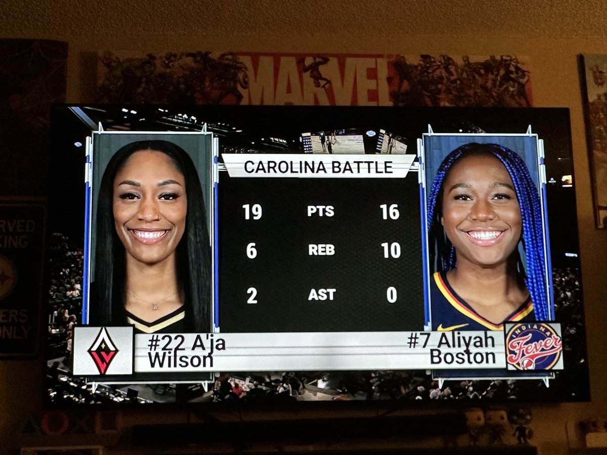 Dawn Staley made 🖤🐔