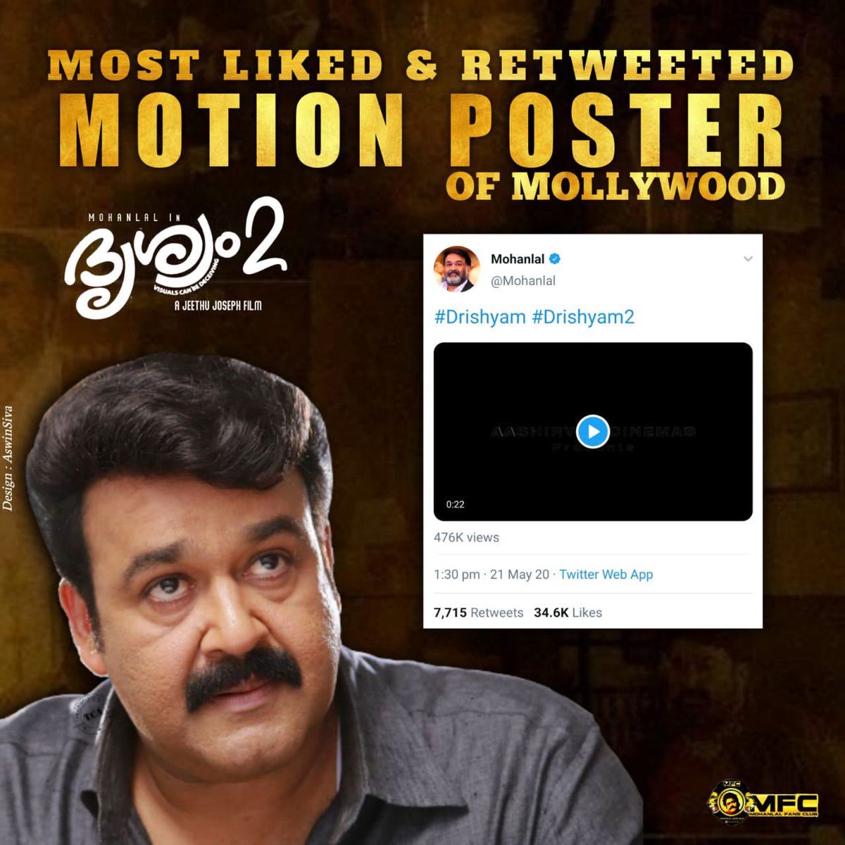 Most Retweeted & Liked Motion Poster in Mollywood 🔥

Most Tweeted Motion Poster in Mollywood : 100.2k Tweets 🔥

The Brand Mollywood Movie : #Drishyam2 😌🔥 | @Mohanlal