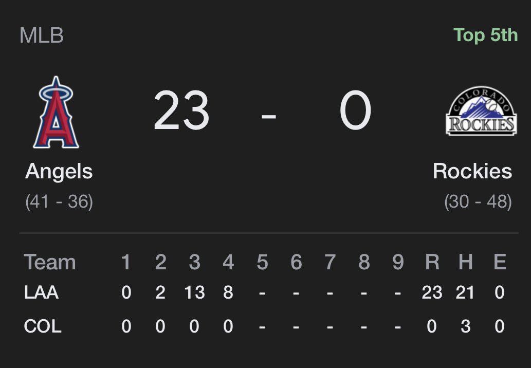 RedditCFB on Twitter "The Rockies officially have five innings to