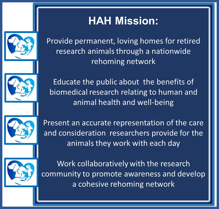 'Homes for Animal Heroes' is a great project founded by our friends at NAIA.
#animalresearch #modernmedicine #science #health #animal #research
animalheroes.naiaonline.org