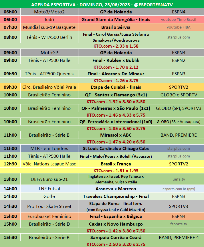 apostas esportivas noticias