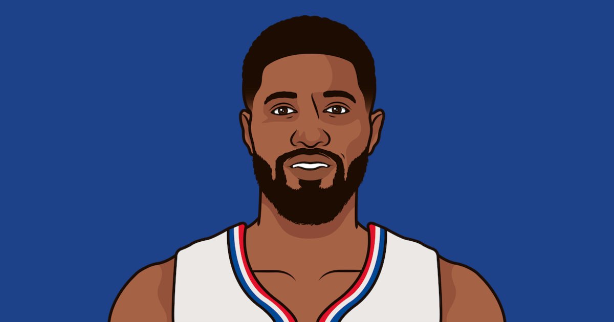 KnicksMuse's tweet photo. Paul George vs Julius Randle 2022-23 Stats

             George       Randle
GP:          56                77
PTS:       23.8            25.1
REB:        6.1              10.0
AST:        5.1                4.1
TOV:        3.1               2.8
FG%:      45.7            45.9 https://t.co/jg9z92uzYI