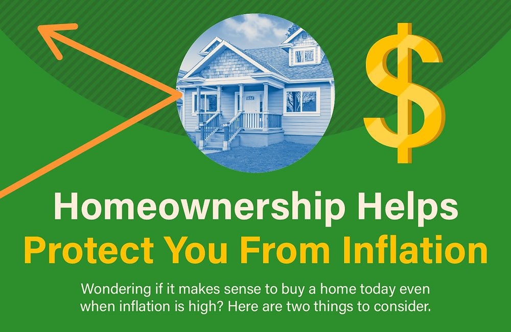 Homeownership Helps Protect You from Inflation!