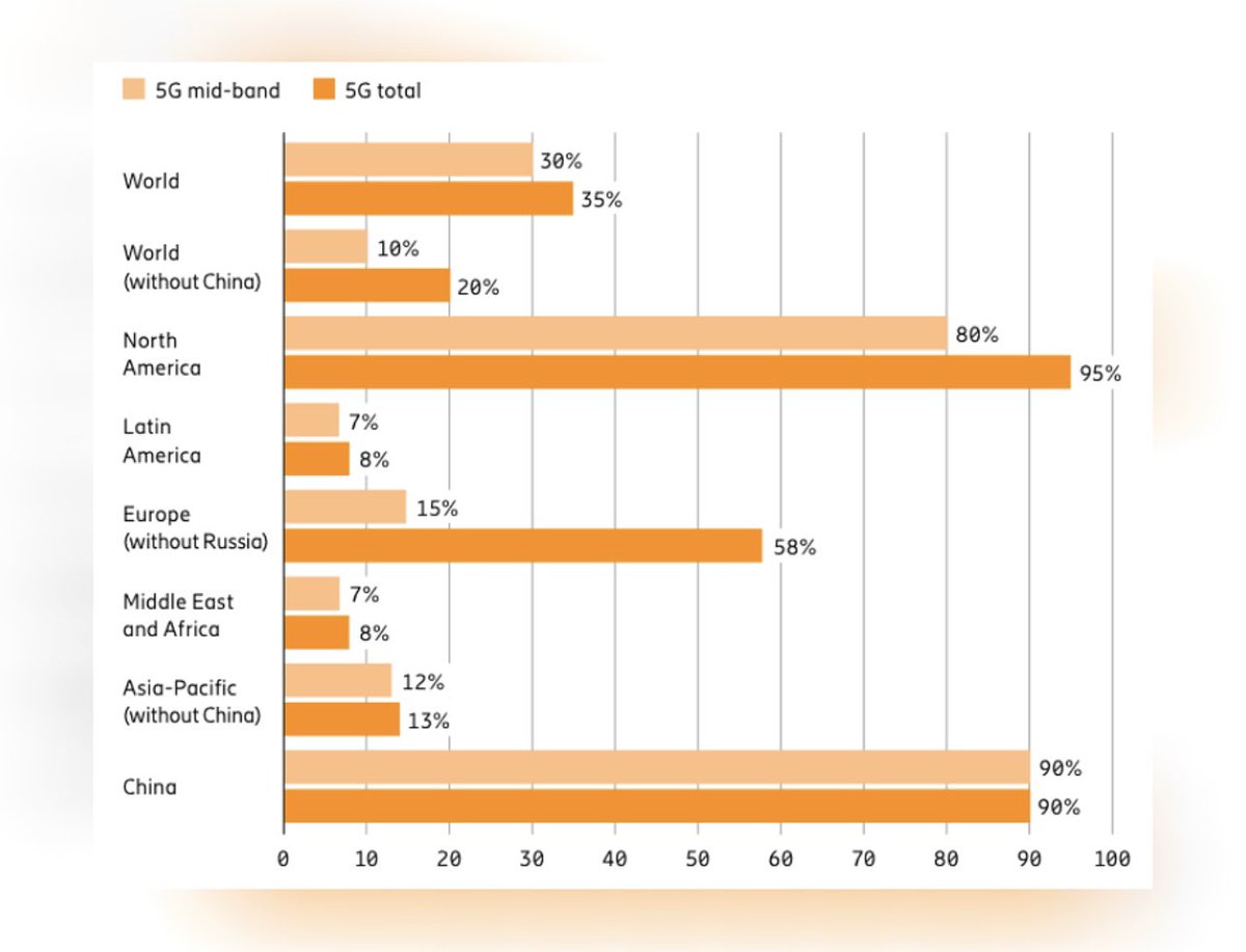 ZARMAN ELITE SOLUTIONS tweet media