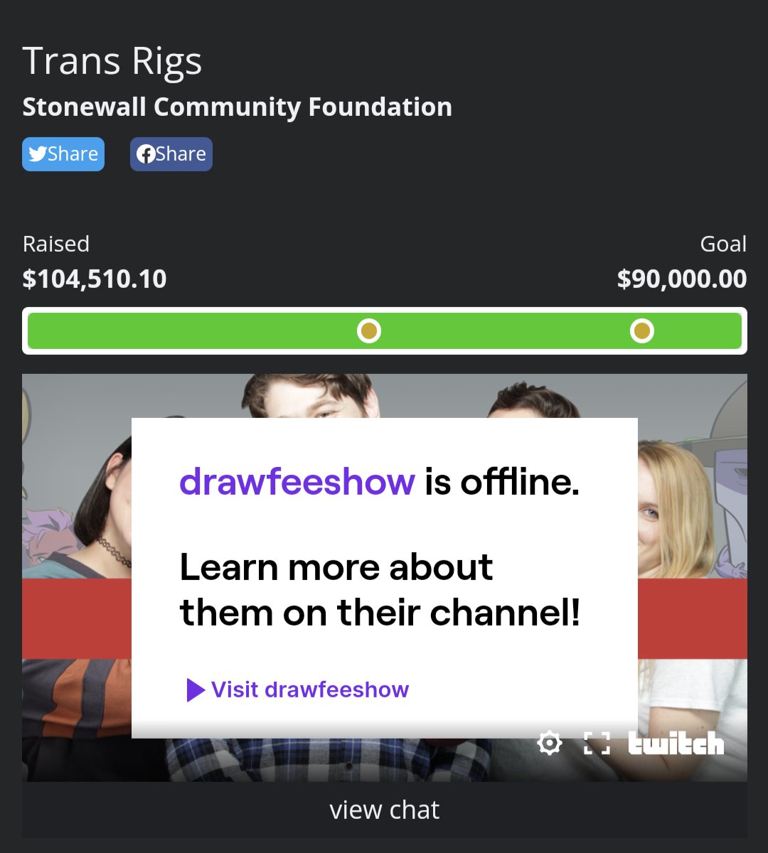 Thank you all SO much for showing up, being there for each other, AND helping us raise $104,510.10 for @StonewallCF !
This money will help Stonewall help the LGBTQ+ community with so many issues!
Happy pride everyone! We love you. Thanks for being here with us! 🌈