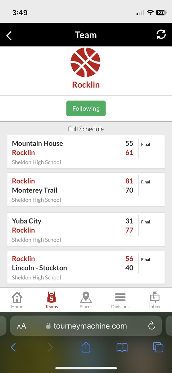 Rocklin goes 2-0 on the day with wins over Yuba City 77-31 and Lincoln-Stockton 56-40 and finishes pool play 4-0 at the Sheldon-Franklin Summer Jam. Looking forward to finishing out the summer season tomorrow strong. #BoltUp