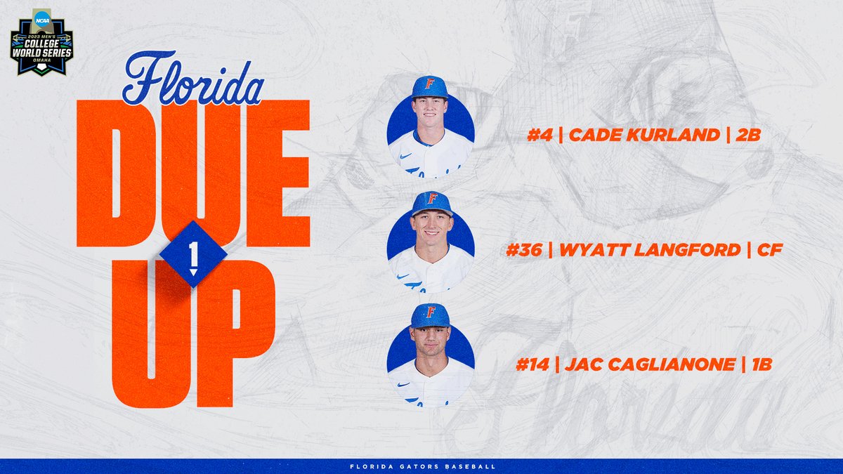 Florida Gators Baseball tweet media