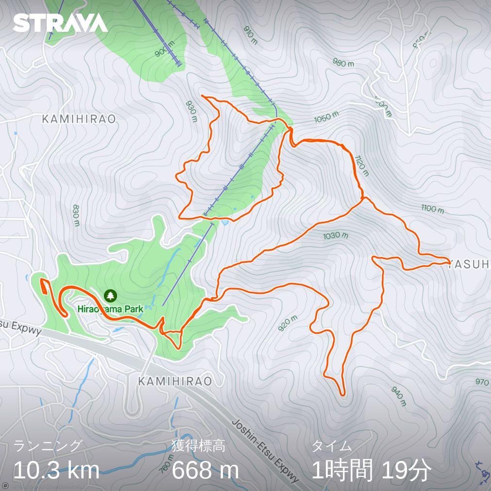 ow2im's tweet photo. コース）Sunday平尾練
距離）10.39km
ave） 7:39/km
獲得） 668m
感想）蒸し暑過ぎて昨日飲んだ1ℓオーバーのビールが滝汗で吹き出す🫨
１週間HRV心拍変動が寝てる間かなり高く何事なのか調べてみたら高い分には悪くはないっぽい🙃 https://t.co/QvuWxMU5AE