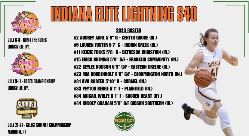 July is almost here! @IndianaEliteWBB @INELITELIGHTNIG