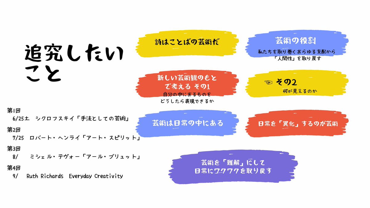 ledire2023's tweet photo. 札幌で読書会始めます。構想4年の年代ものです！#現代詩　#吉増剛造　#詩は芸術 https://t.co/OO0UfRjuph