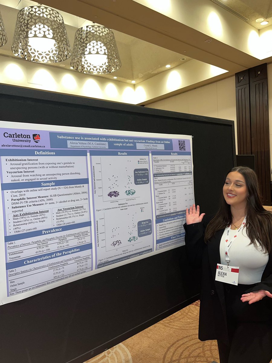 Alexia Vettese (@alexiavettese2) on Twitter photo Presented my research on paraphilia interests and substance use at my first national conference this weekend and won first place for best graduate student poster 👩🏻🏫 @CPA_SCP <a href="/CPA_CrimJustice/">Criminal Justice Section - CPA</a> <a href="/NACCJP/">N. American Correctional & Criminal Justice Psych</a> Presented my research on paraphilia interests and substance use at my first national conference this weekend and won first place for best graduate student poster 👩🏻🏫 @CPA_SCP <a href="/CPA_CrimJustice/">Criminal Justice Section - CPA</a> <a href="/NACCJP/">N. American Correctional & Criminal Justice Psych</a>