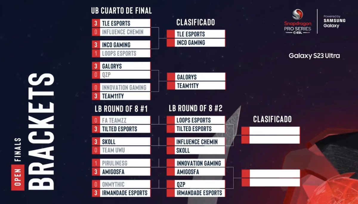 COD Mobile Esports News tweet media