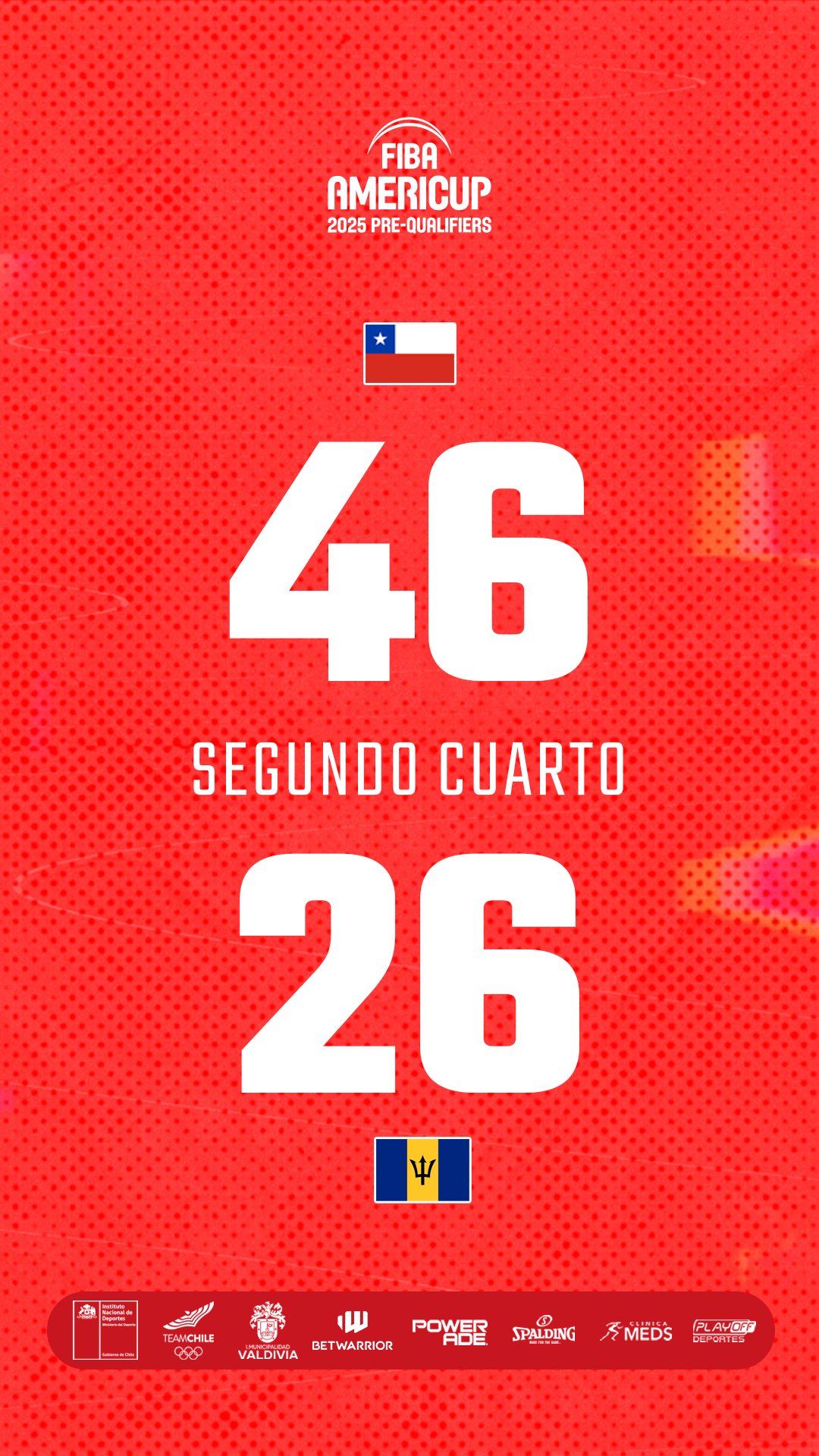 Federación Básquetbol de Chile on Twitter: "Medio tiempo en el Coliseo