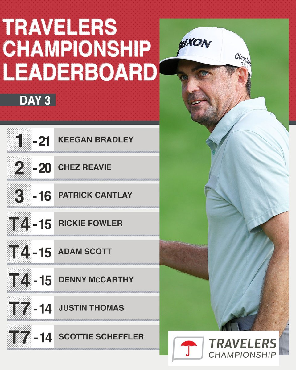 Golf Channel tweet media