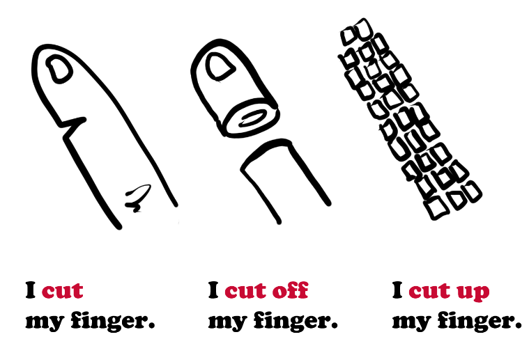 Be careful in the kitchen!
#英語勉強