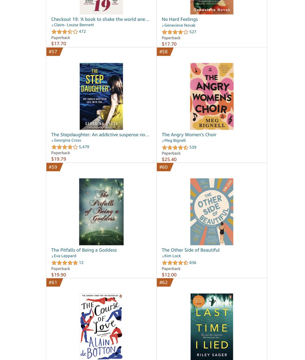 ParanormalJunk2's tweet image. It’s so funny to see my little book with 12 rating in a top 100 with books that have 1000s of reviews 😂😂
But hey, it’s good and I think you should read it!