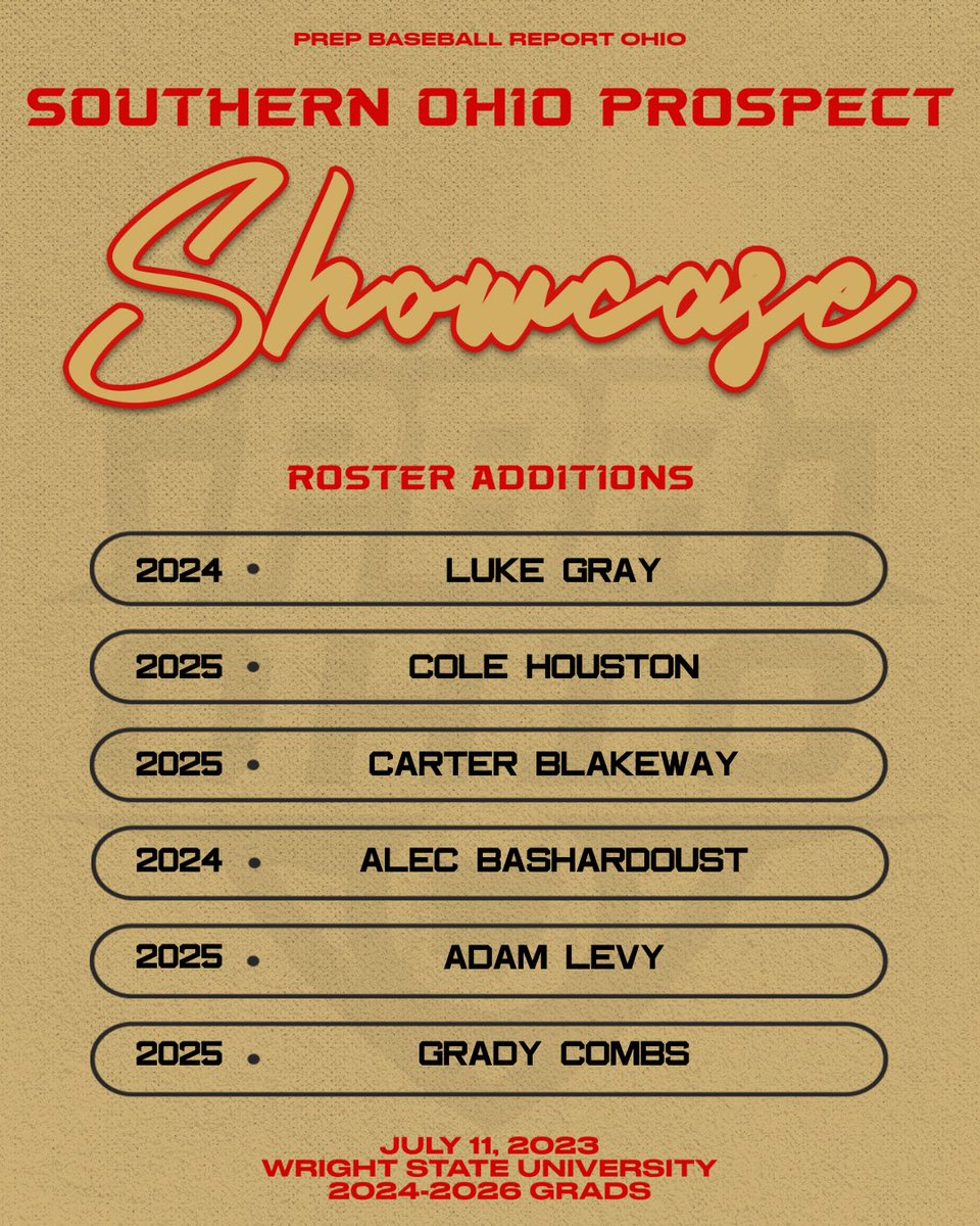 🚨Southern Ohio Prospect Showcase🚨

Welcome to the Southern Ohio Prospect Showcase at Wright State University on 7/11.