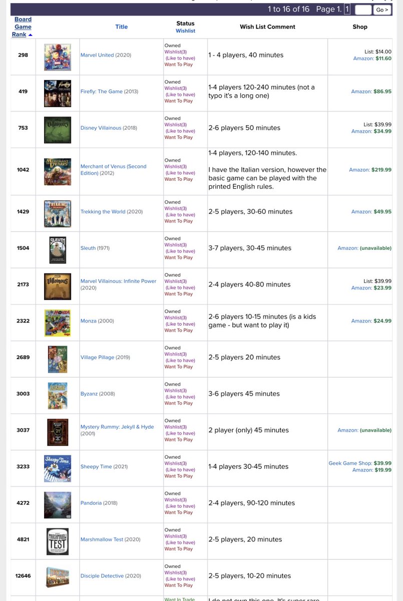 My list of owned, and unplayed games…