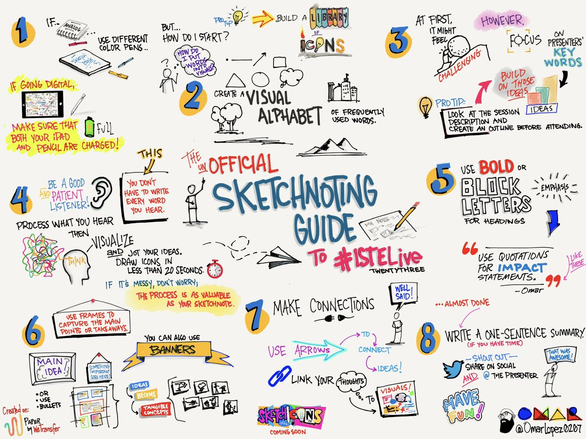 If you’re like me, then you’d want to #sketchnote every session you attend during #ISTELive. 
Here’s this year’s (un)Oficial Sketchnoting ✍🏼Guide for #ISTELive23. 

Created on Paper by @WeTransfer.