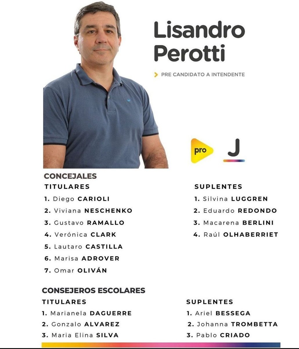 GustavoRamallo's tweet photo. #porcasares2023 https://t.co/HkkBaSNOkK