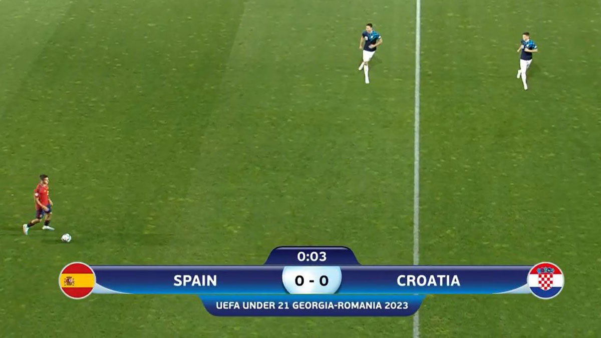 Spain U21 vs Croatia U21