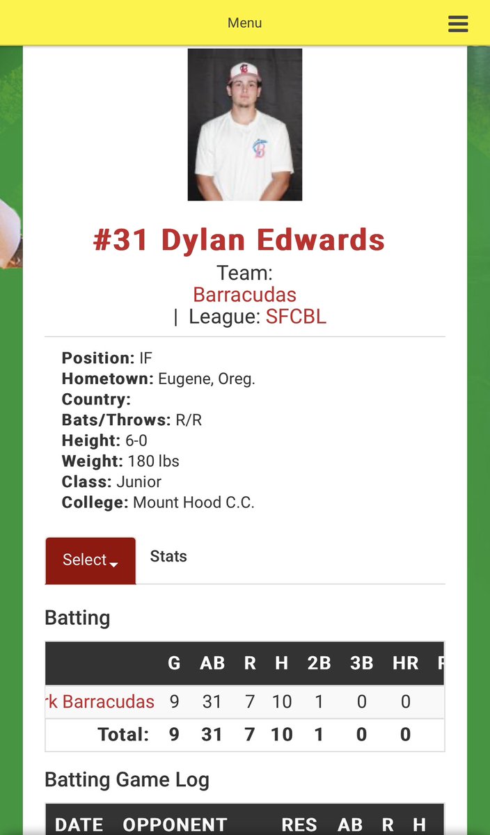 Dylan Edwards (@dylanedwards27) on Twitter photo Updated summer stats:
Currently top 10 in average in the SFCBL
.323 avg / .787 ops / .432 obp
Uncommitted
<a href="/PNW_Uncommitted/">PNW Baseball Uncommitted</a> <a href="/TopPreps/">SPORTS NEWS, VIDEOS, GRAPHICS, EXPOSURE & MORE</a> <a href="/JucoUncommitted/">JUCO Uncommitted</a> Updated summer stats:
Currently top 10 in average in the SFCBL
.323 avg / .787 ops / .432 obp
Uncommitted
<a href="/PNW_Uncommitted/">PNW Baseball Uncommitted</a> <a href="/TopPreps/">SPORTS NEWS, VIDEOS, GRAPHICS, EXPOSURE & MORE</a> <a href="/JucoUncommitted/">JUCO Uncommitted</a>
