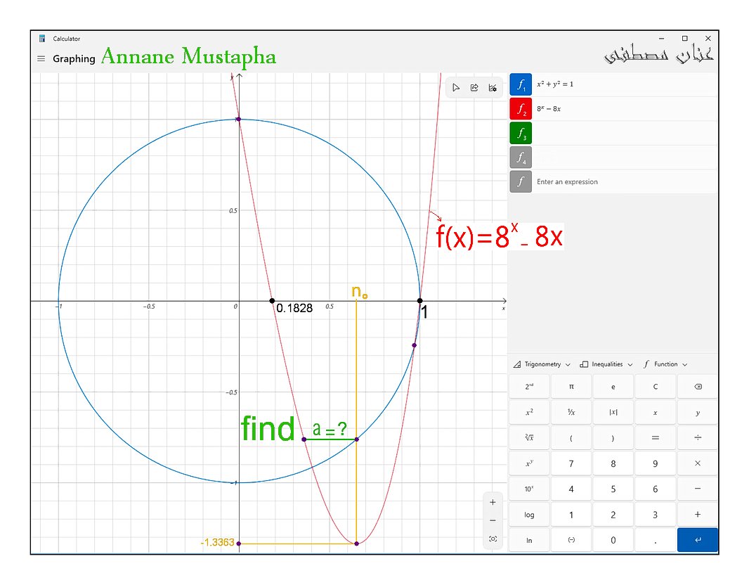 Annane Mustapha on Twitter: "@sonukg4india It is 8ⁿ=8n , n real n₁=x₁=1 ...