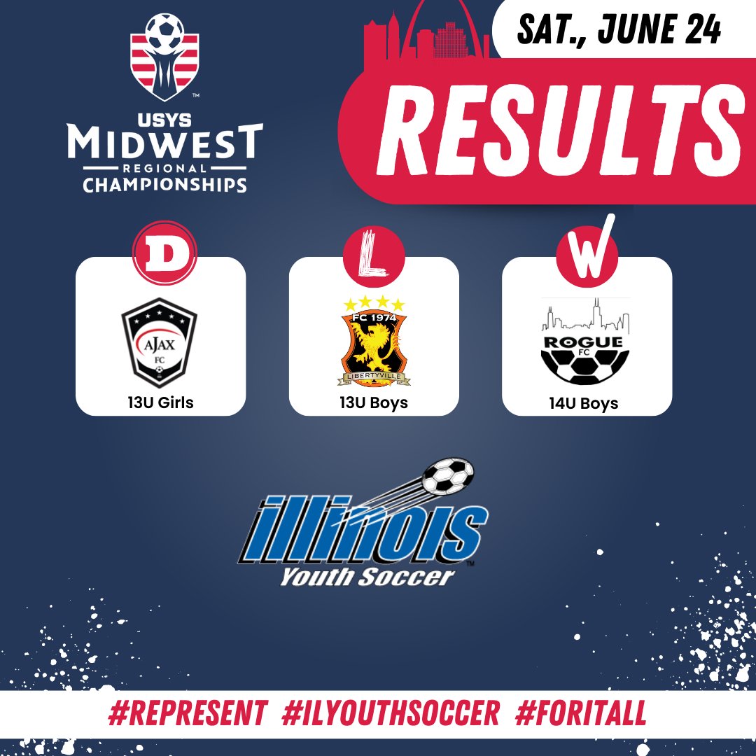 IL Youth Soccer on Twitter "Illinois teams Day 2 of the US Youth