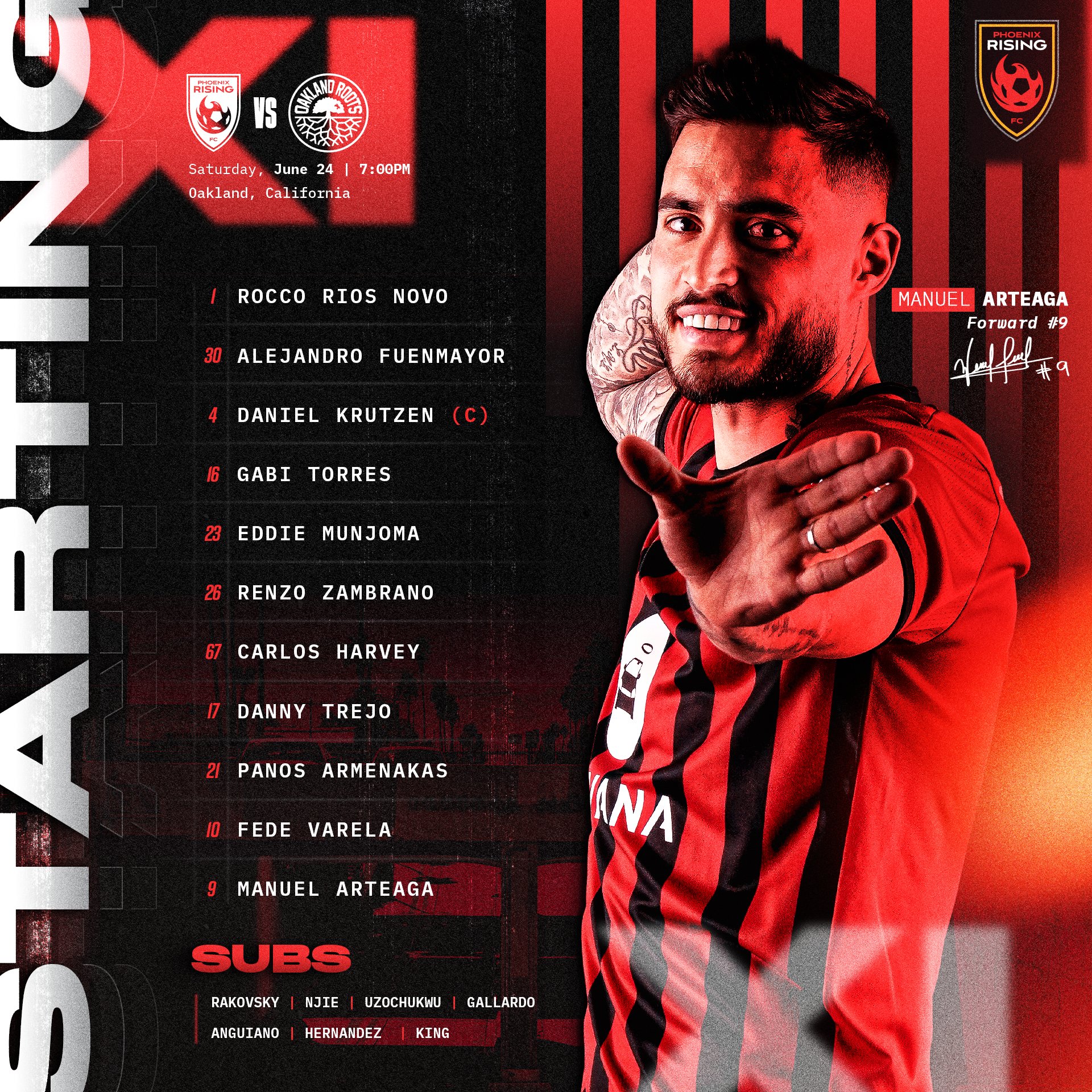 Phoenix Rising FC on Twitter: 